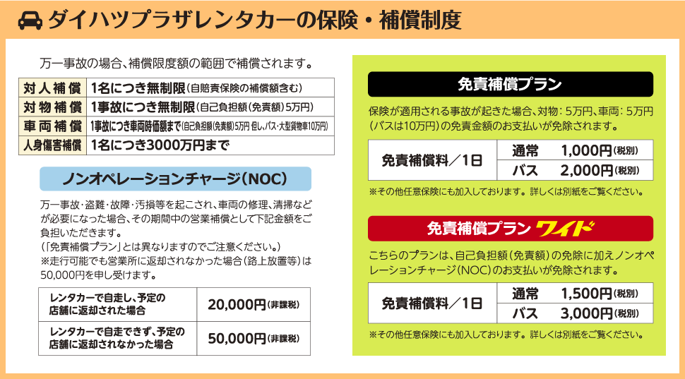 レンタカー制度